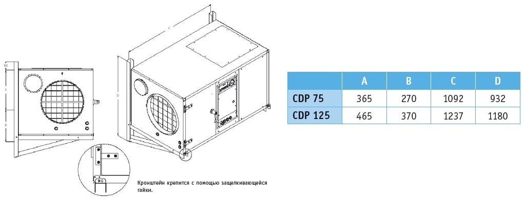 Крепление кронштейнов Крепление кронштейнов